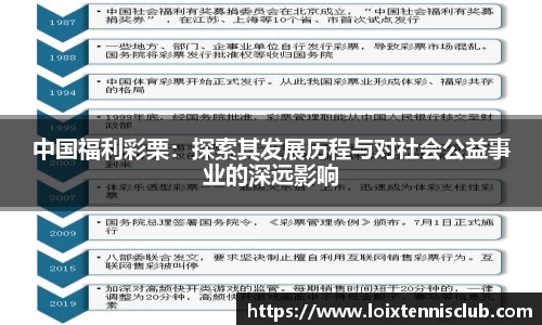 星空体育官方网站