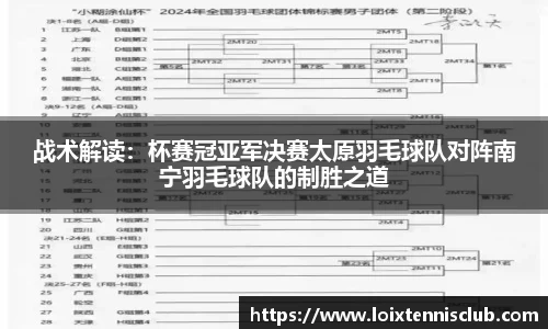 战术解读：杯赛冠亚军决赛太原羽毛球队对阵南宁羽毛球队的制胜之道