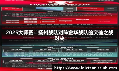 2025大师赛：扬州战队对阵金华战队的突破之战对决