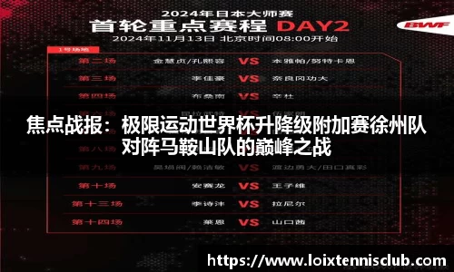 焦点战报：极限运动世界杯升降级附加赛徐州队对阵马鞍山队的巅峰之战